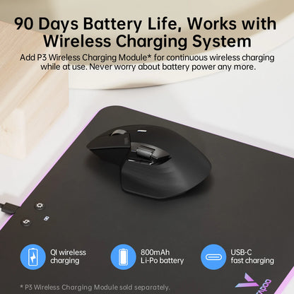 MT760/MT760Mini Multi-mode Rechargeable Wireless Bluetooth Mouse Ergonomic 4000 DPI Support Up to 4 Devices Office Mice