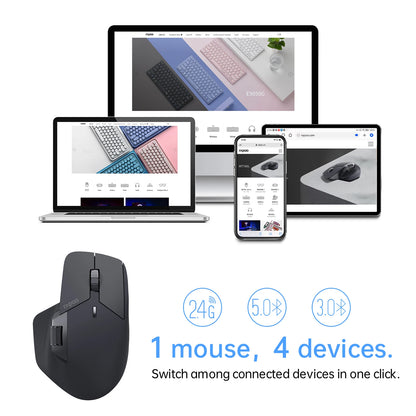 MT760/MT760Mini Multi-mode Rechargeable Wireless Bluetooth Mouse Ergonomic 4000 DPI Support Up to 4 Devices Office Mice