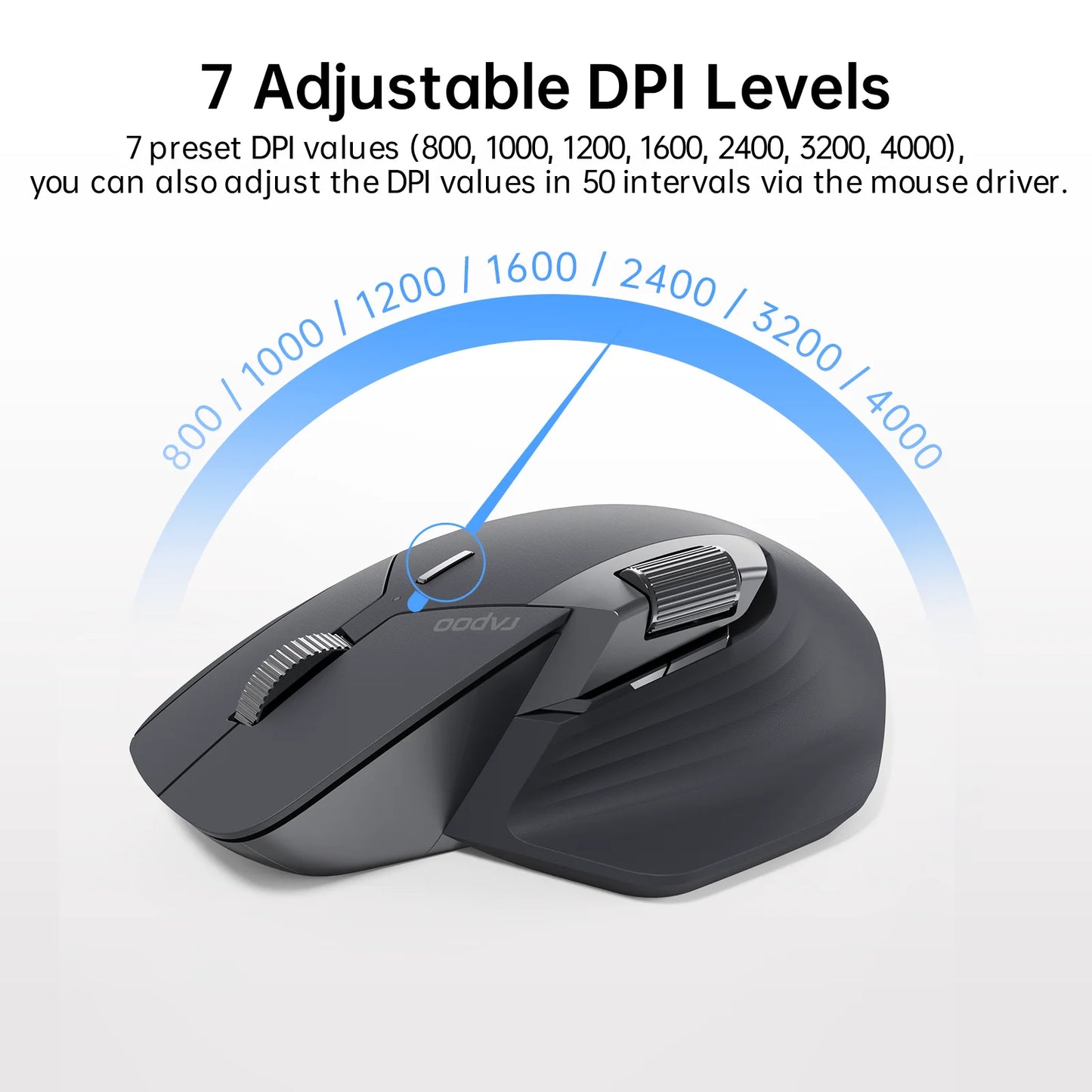 MT760/MT760Mini Multi-mode Rechargeable Wireless Bluetooth Mouse Ergonomic 4000 DPI Support Up to 4 Devices Office Mice