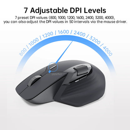 MT760/MT760Mini Multi-mode Rechargeable Wireless Bluetooth Mouse Ergonomic 4000 DPI Support Up to 4 Devices Office Mice