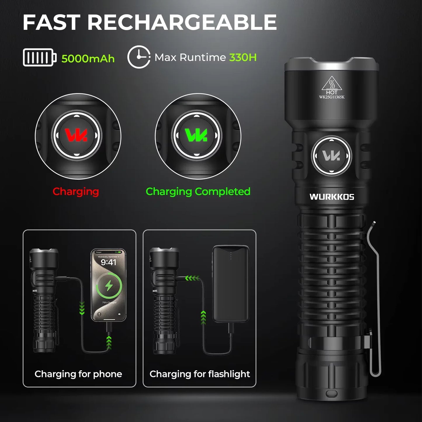 TS28 EDC Flashlight 3200 LM Rechargeable 21700 Battery 506m Beam Distance Magnetic Tail Cap Self-Defense Flashlight
