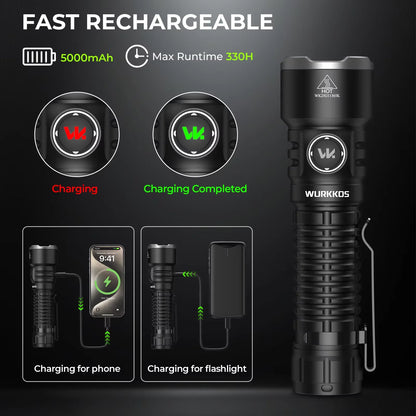 TS28 EDC Flashlight 3200 LM Rechargeable 21700 Battery 506m Beam Distance Magnetic Tail Cap Self-Defense Flashlight