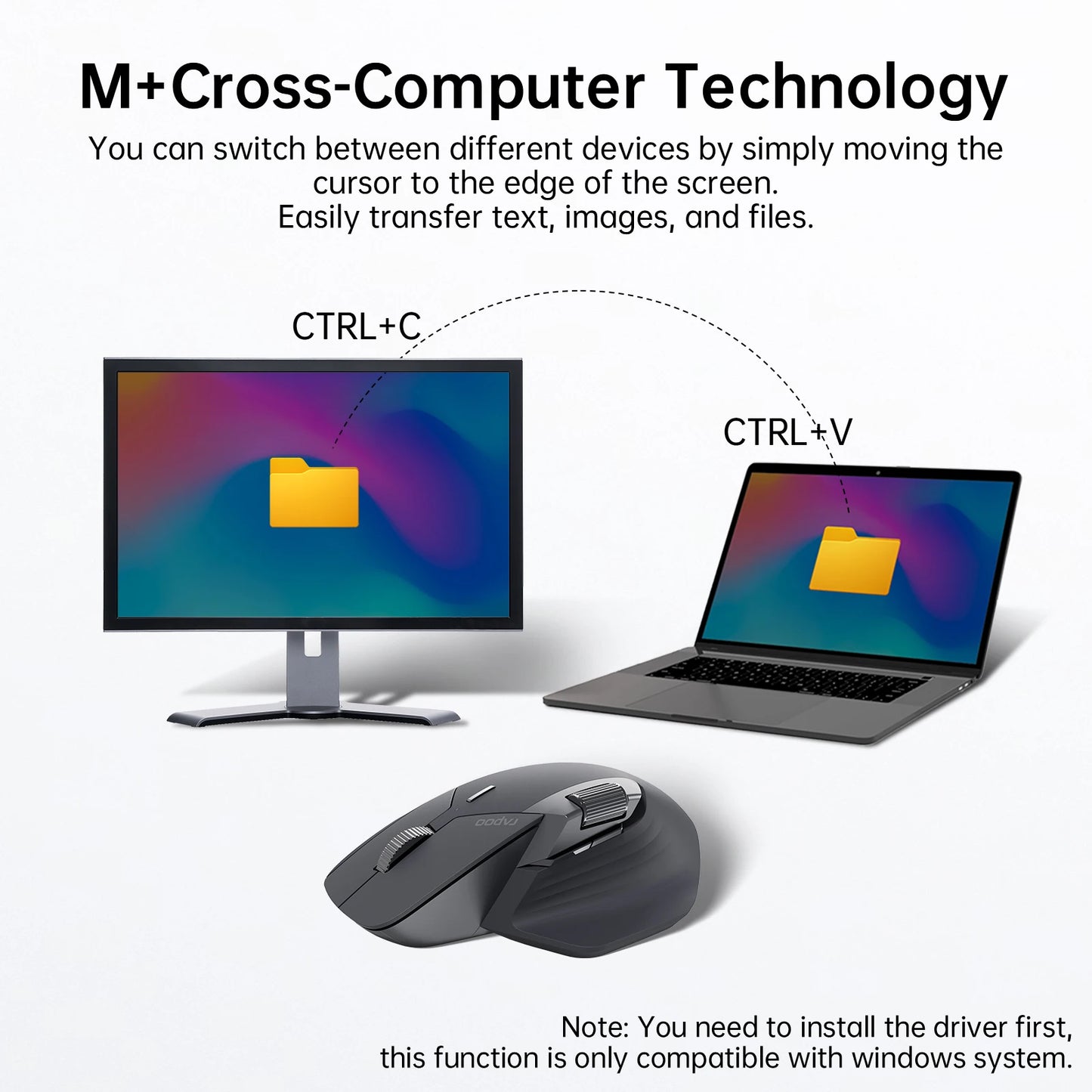 MT760/MT760Mini Multi-mode Rechargeable Wireless Bluetooth Mouse Ergonomic 4000 DPI Support Up to 4 Devices Office Mice